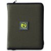 Pouzdro na doklady Starfishing Repus License Wallet ID