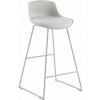 Biela barová stolička (výška sedadla 76 cm) Tina – Actona