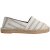 Dámske espadrilky