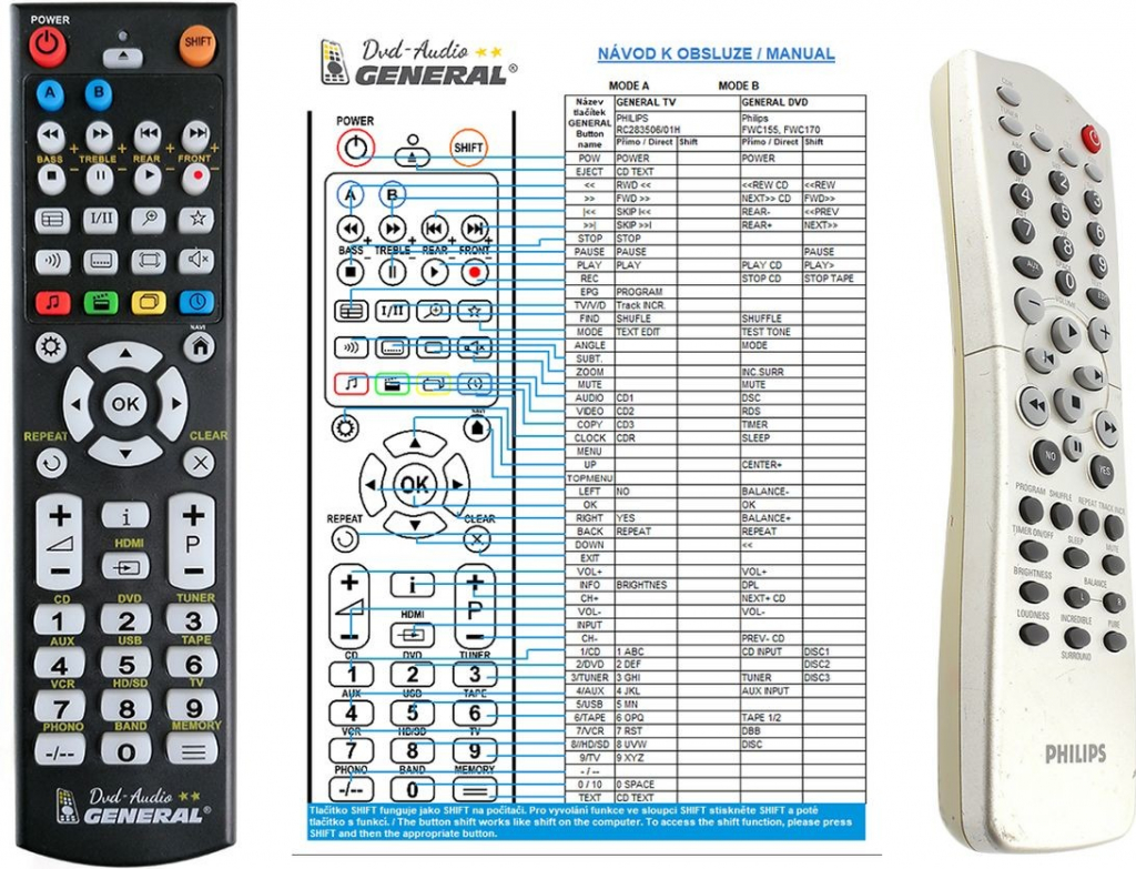Diaľkový ovládač General Philips FW-R8