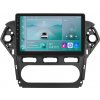 HIZPO P101002CP Ford Mondeo (2+32GB)