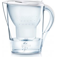 Toto je absolútny víťaz porovnávacieho testu - produkt Brita Marella Cool. Tu zaobstaráte Brita Marella Cool nejvýhodněji!