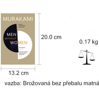 Men Without Women Haruki Murakami