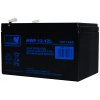 MW Power MWP 12-12 12V 12Ah