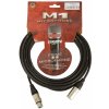 Klotz M1K1FM0750