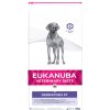 Eukanuba VD Dermatosis FP Response Formula 12kg