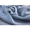 INTERMEDIC SK Prestieradlo Mikroplyš Soft - Modrá 180x200 cm