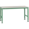 Manuflex AU6101.6011 UNIVERSAL Štandardný pracovný stôl s melamínovou doskou, ŠxHxV = 1750 x 1200 x 760-870 mm, Rezedová zelená (RAL 6011); AU6101.6011
