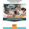 Pedagogická diagnostika v MŠ - Jackulíková Jitka