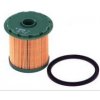 Palivový filter RENAULT MEGANE I 1.9 D Eco -B-SA0U, BA0A-, 1870ccm 47kw, 01-1996-08-2003, hatchback
