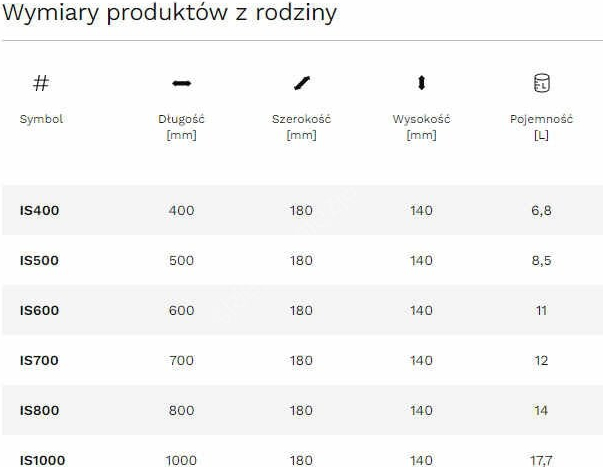 Prosperplast Truhlík AGRO antracit 70 cm