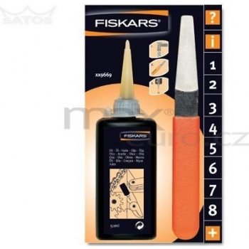 FISKARS 110990