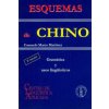 Esquemas de chino : gramática y usos lingüísticos (Consuelo Marco Martínez)(Brožovaná)