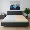 LUX Matrac s pamäťovou penou York LUX výška-21cm 160x200cm
