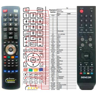 dialkovy ovladac sencor sle22f51m4 – Heureka.sk