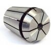 Fortis ER25 POUZDRO FI 4 - 3 DIN6499