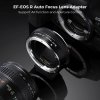 K&F Adapter bagnetowy K&F Concept - Canon EF / Canon RF KF4165