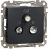 Schneider Electric Sedna SDD114484