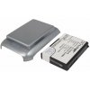 Batérie Cameron Sino CS-TR680XL, Li-Ion, 2400 - neoriginálna