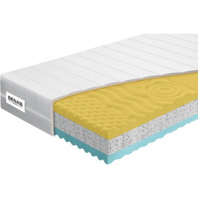 Benab SomnusMax H4 / H5