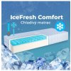 Chladivý matrac IceFresh Comfort EMI, 85x195