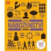 Kniha náboženství - Velké ideje jednoduše vysvětlené
