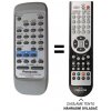 Predátor Panasonic EUR648280 náhradní diaľkový ovládač iného vhľadu
