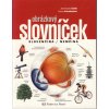 Obrázkový slovníček slovenčina/nemčina
