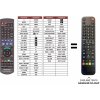 Predátor Panasonic DMR-BWT700 náhradný diaľkový ovládač iného vzhľadu