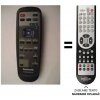 Predátor Panasonic EUR646529 = EUR646537 náhradný diaľkový ovládač iného vzhľadu.