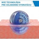 CeraVe hydratačný krém 340 g