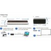 Acer Smart Touch Kit II for ST Projectors Acer S series MC.42111.007