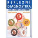 Kniha Reflexní diagnostika a katalog reflexních ploch - Július a Beáta Patakyovi, Július