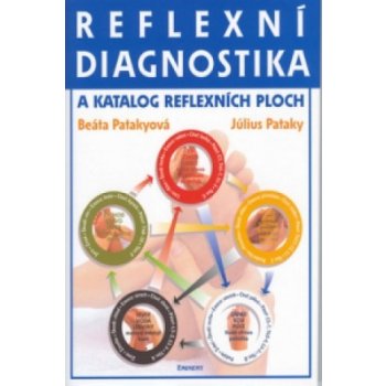 Reflexní diagnostika a katalog reflexních ploch - Július a Beáta Patakyovi, Július