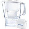 Brita Aluna biela 2.4 l Maxtra PRO 124 595