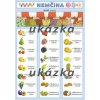 Obrázková nemčina 2 - ovocie, zelenina