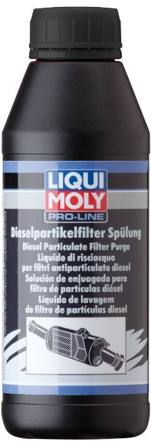 Liqui Moly 5171 Preplach filtrov pevných častíc 500 ml