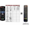 Predátor Panasonic N2QAYB001030 náhradný diaľkový ovládač DMP-BDT170EG, DMP-BDT184EG