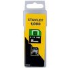 Stanley 1-TRA705T