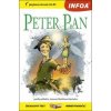 Peter Pan - autor neuvedený