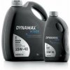 Dynamax Motoforce čistič reťaze 400ml (Dynamax M7ADX 15W-40, 20L)