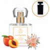 Lux Parfém 120 – Inšpirovaný Narciso Rodriguez: For Her Objem: 50 ml