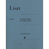 Les Jeux d'eaux ? la Villa d'Este, Klavier