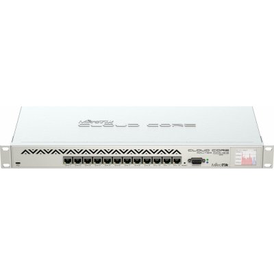 Routerboard Mikrotik CCR1016-12G, 2048 MB RAM, CPU 1200 MHz, 12 x LAN 1000 Mb/s, 1 x USB, (CCR1016-12G)