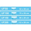 Happet UF-200