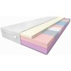 Matrac Argos 90x200 cm