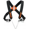 Petzl Explo