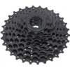 Sram PG-820