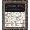 Důležité prvky - Matt Tweed