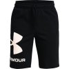Chlapčenské šortky Under Armour RIVAL FLEECE LOGO SHORTS black M